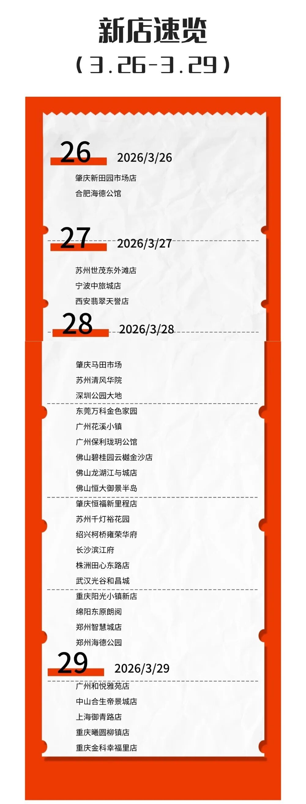 1775009810676401.jpeg 钱大妈18城29店齐开,“新鲜”版图再扩张