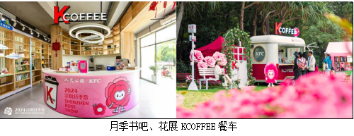 春日花展盛景中,百胜中国餐车添香增彩